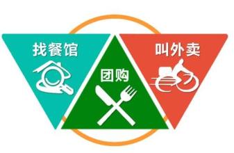 餐飲O2O的資本寒冬，提高用戶體驗(yàn)才是王道|餐飲界