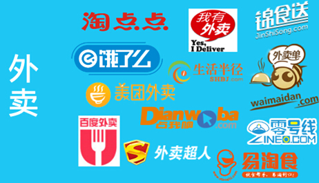 “互聯(lián)網(wǎng)+”助力餐飲等行業(yè)騰飛，安全隱患需重視