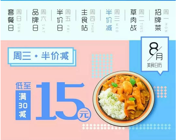 避免賠本做營(yíng)銷，餐廳外賣優(yōu)惠活動(dòng)應(yīng)該這樣設(shè)置！|餐飲界