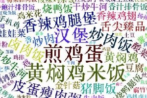 劃重點(diǎn)：北上廣深杭，9999+外賣(mài)數(shù)據(jù)告訴你，白領(lǐng)戰(zhàn)場(chǎng)得靠它！|餐飲界