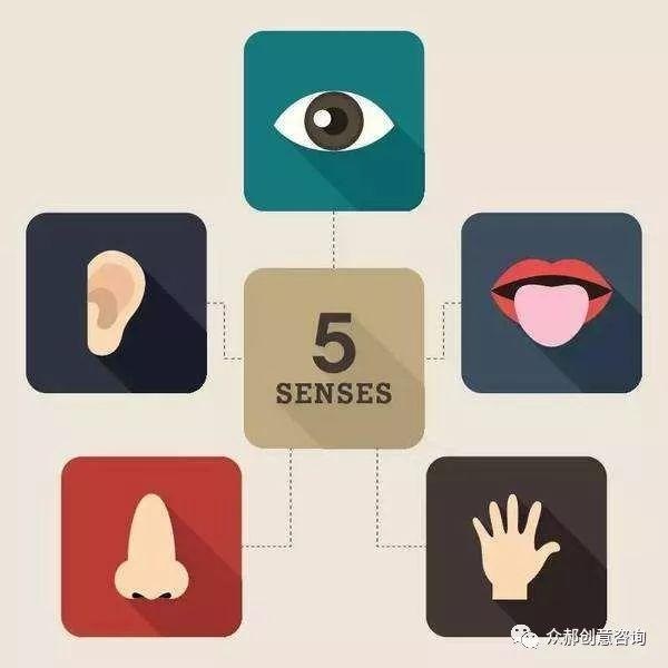 我是如何利用“觸點(diǎn)營(yíng)銷”為餐廳帶來復(fù)購(gòu)的？