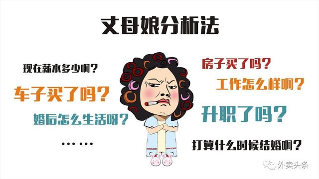 丈母娘挑女婿：如何破解外賣平臺規(guī)則，抱得美人歸！