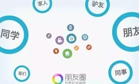 想搞定佛系80、90？先掌握這些實(shí)戰(zhàn)真經(jīng)！|餐飲界