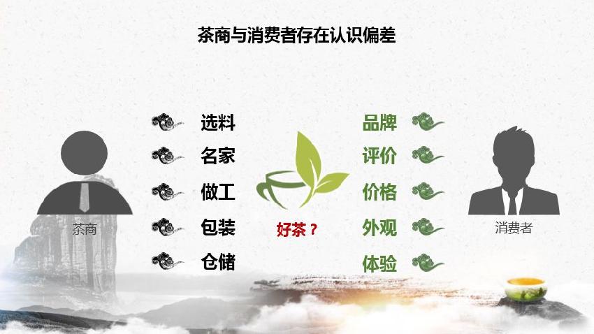 霸主級(jí)企業(yè)缺失，中國(guó)茶企如何邁過(guò)品牌關(guān)？