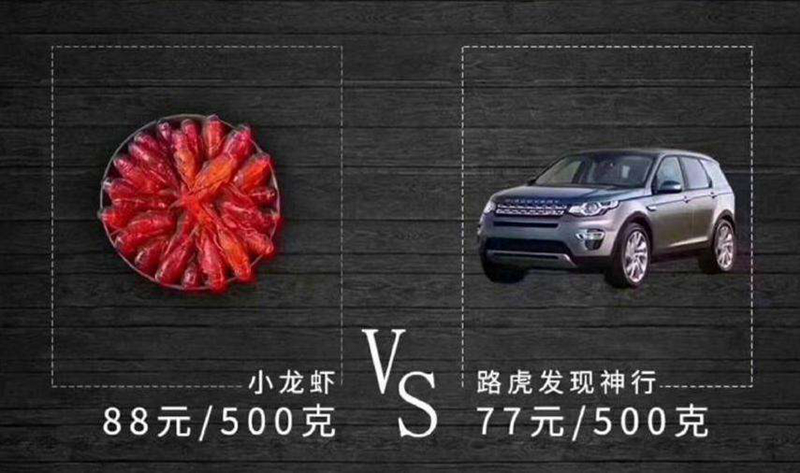 今年的小龍蝦比豪車還貴？！2018年將迎爆發(fā)期