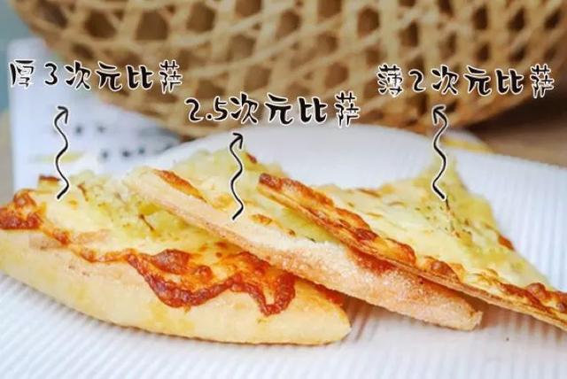 必勝客進(jìn)軍國(guó)漫界，快把這款2.5 次元比薩帶火！