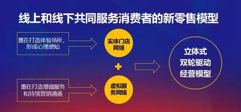 很多餐飲人不會(huì)解讀大數(shù)據(jù)，不妨從這三方面入手