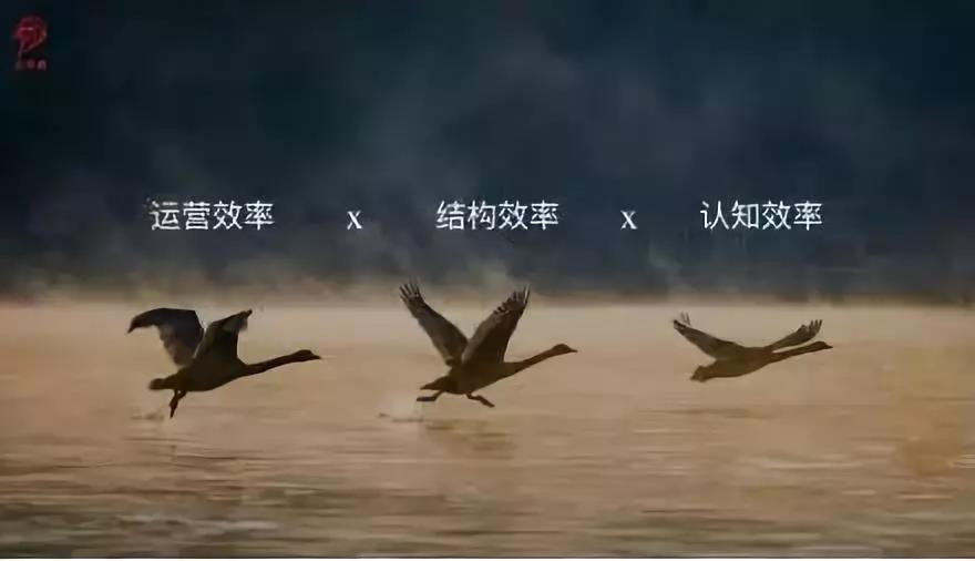 餐飲業(yè)供大于求，要延長(zhǎng)餐企壽命這兩大效率不能忽略！|餐飲界
