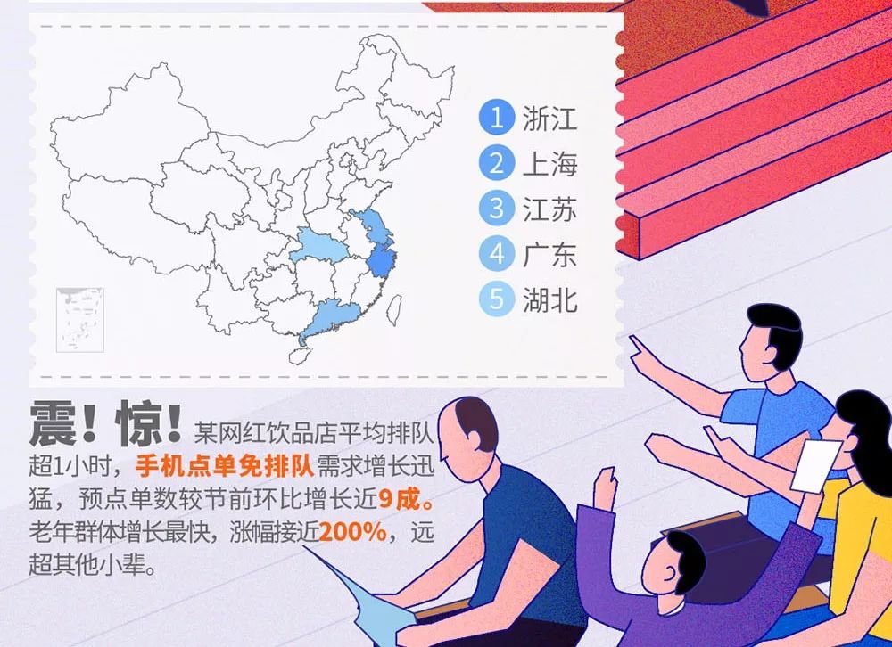 國慶長假，餐企如何“四兩撥千斤”做營銷｜干貨