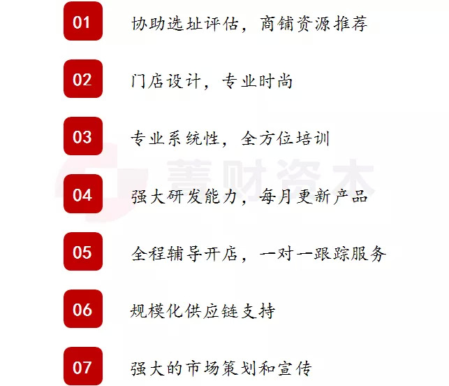 到底怎么樣的消費(fèi)（餐飲）公司才是資本眼中萬(wàn)里挑一的好企業(yè)呢？|餐見