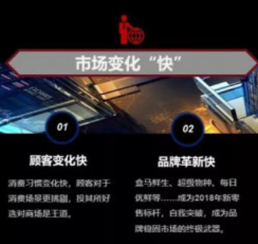 未來(lái)已來(lái)！贏商大數(shù)據(jù)智能選址系統(tǒng)“贏在選址”上線