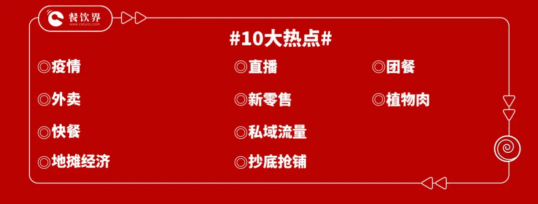 2020上半年盤(pán)點(diǎn)，10大熱點(diǎn)折射餐飲發(fā)展趨勢(shì)