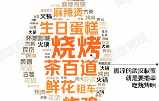 國慶美食消費(fèi)同比增長49%，這3大消費(fèi)趨勢(shì)值得餐飲人關(guān)注！