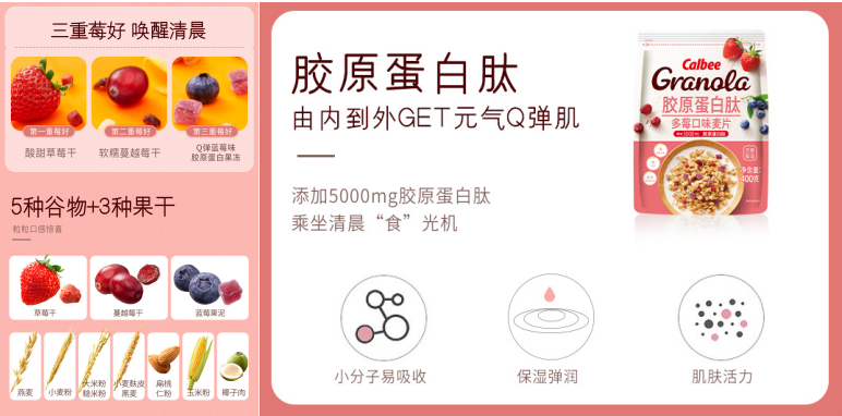 開啟麥片新時代，卡樂比麥片新品添加膠原蛋白肽