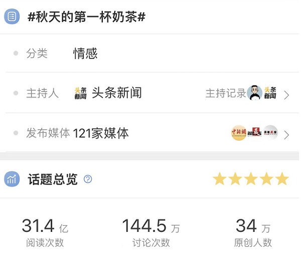 “秋天第一杯”奶茶經(jīng)濟(jì)再度激活，順豐同城致力為商家降本增效|餐飲界