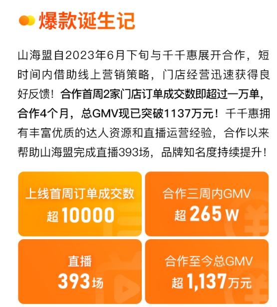 本地生活市場(chǎng)涌向短視頻，千千惠助力商戶高效捕獲流量