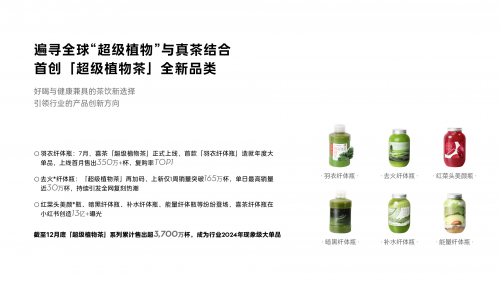 喜茶發(fā)布2024年度報(bào)告，海外布局超70家門(mén)店