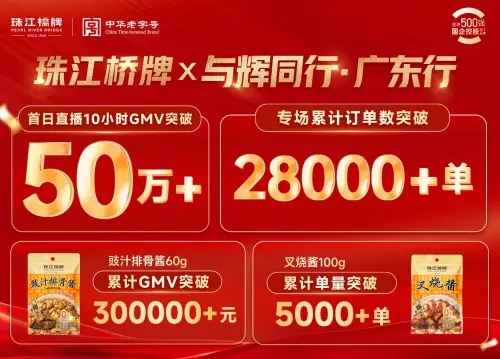 與輝同行廣東行收官，珠江橋牌“一醬成菜”深受喜愛(ài)