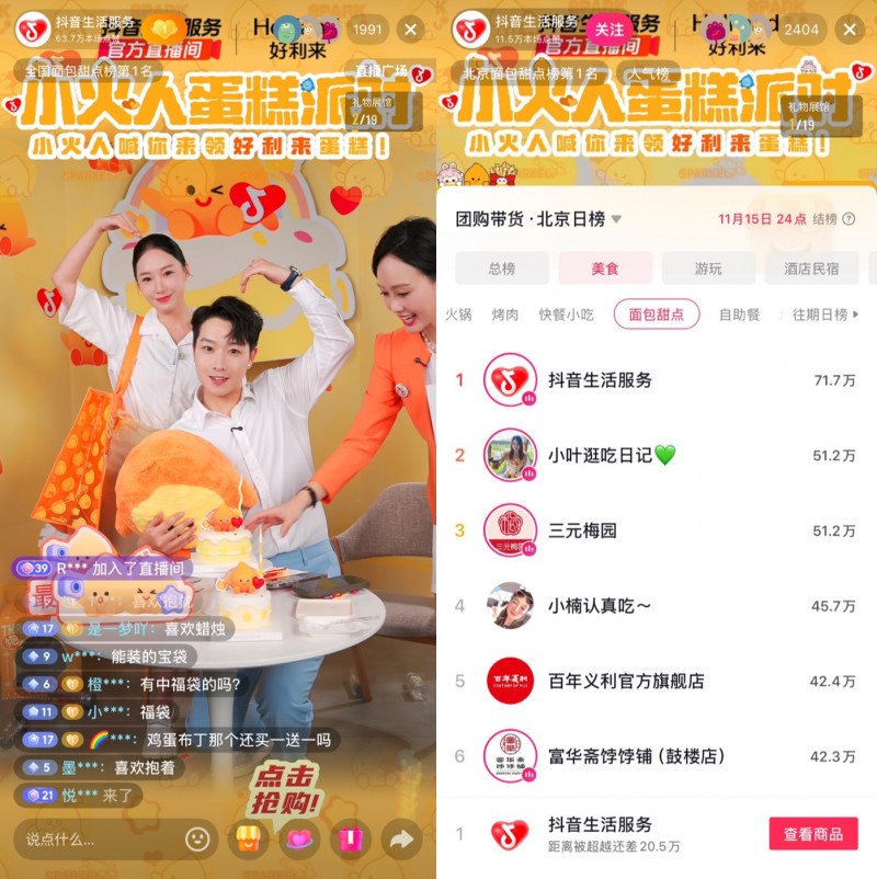 好利來(lái)X小火人IP聯(lián)名蛋糕抖音團(tuán)購(gòu)7天銷(xiāo)售超600萬(wàn)元，解鎖IP營(yíng)銷(xiāo)新路徑