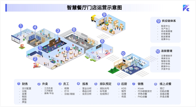 靠一只烤雞日入過萬，16歲烤雞少年憑什么火出圈？